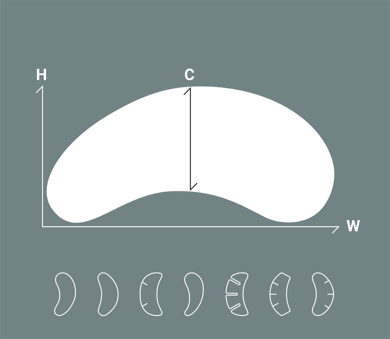 Hydrogel Eye Patch