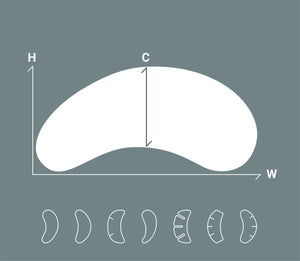 Hydrogel Eye Patch