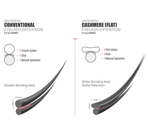 Cashmere Lashes Mix Lengths