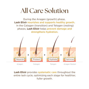 Lash Elixir growth serum