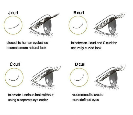 Premium Lashes Curl B, C, D, J