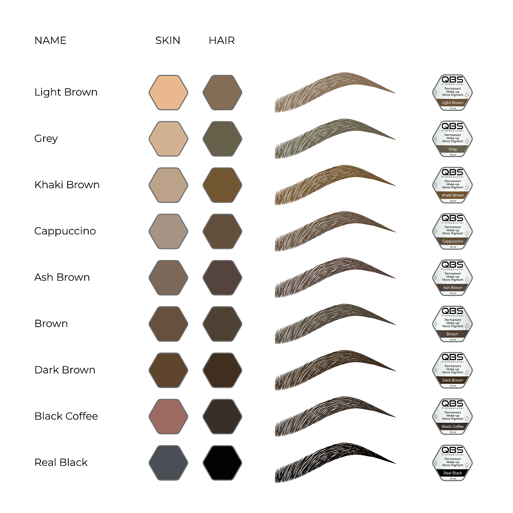 Brow Daddy Pigment Chart